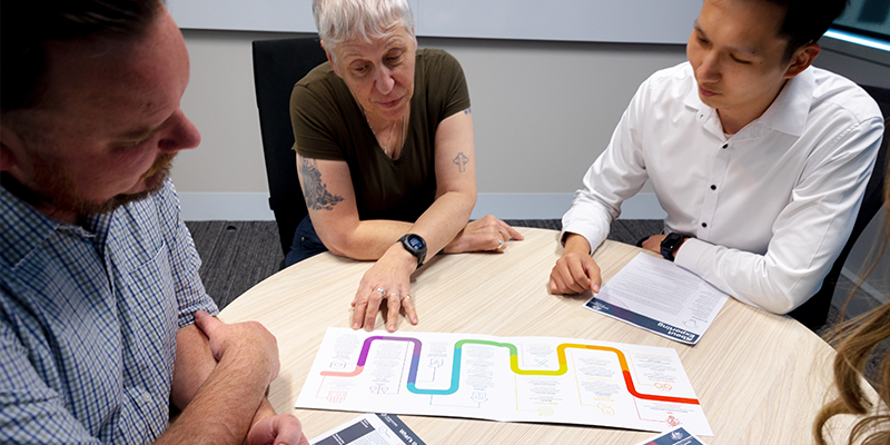 Three IP Australia professionals sit at a desk and discuss a journey map pamphlet